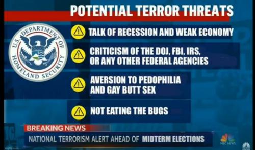 Terror Threats 1