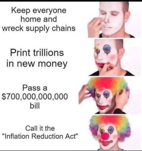 Inflation Act 1