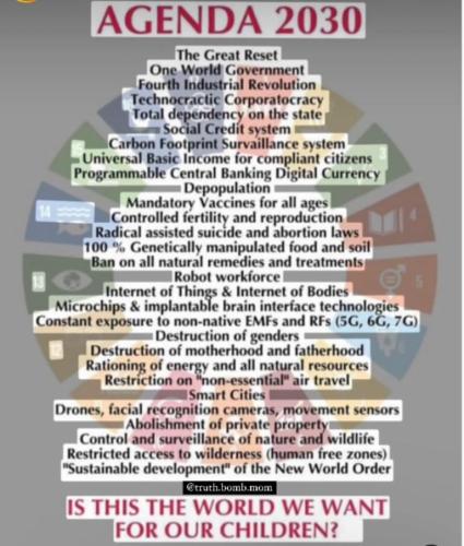 Agenda 2030