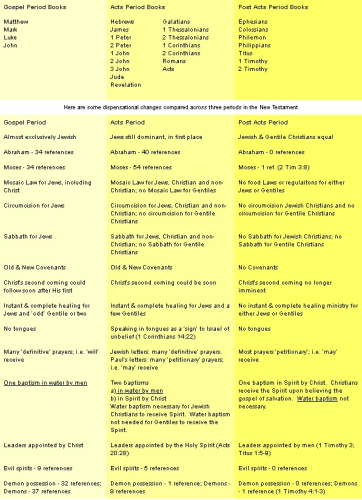 captures_chrome-capture-2022-7-16