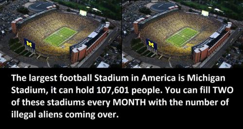 I believe it's 20million now