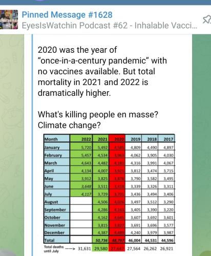 Screenshot_2022-09-10-17-40-20-726_org.telegram.messenger.web