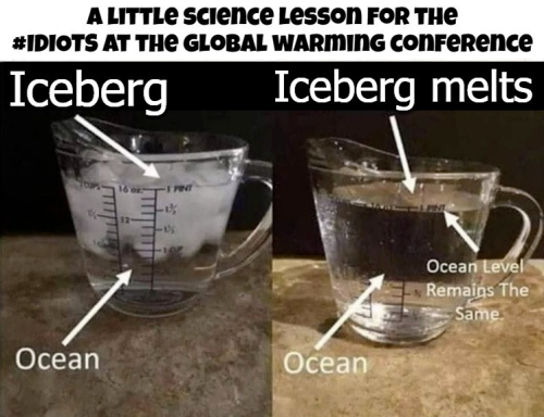 A little science lesson for the idiots out there
