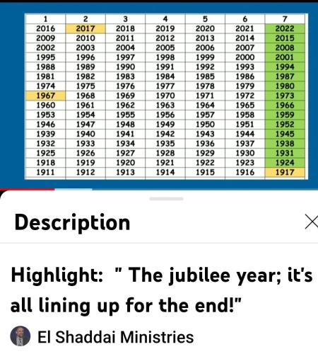 Screenshot_2022-09-22-14-35-23-535_com.google.android.youtube