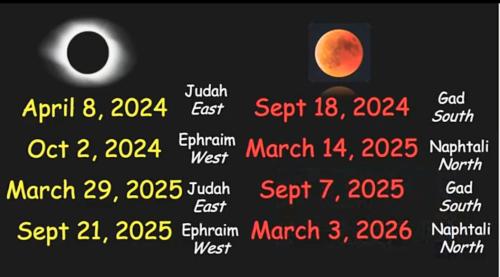 13:30:44 GMT-0400 (EDT)