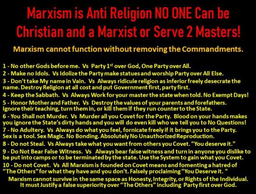 Marxism 1