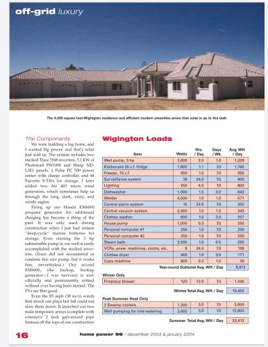 Screenshot_2022-09-04-10-23-59-585_com.google.android.apps.docs