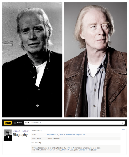 Struan Rodger Actor Looks Like Bidan