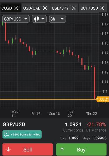 Screenshot_20220923-114248_Forex Tutorials