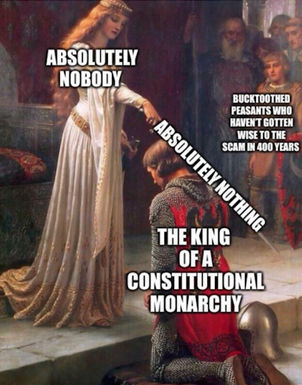 tyranny113