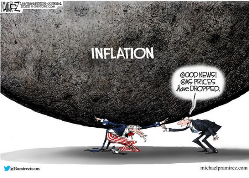Inflation 1