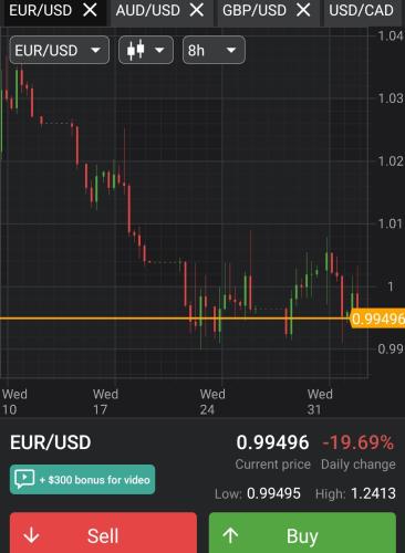 Screenshot_20220902-155556_Forex Tutorials