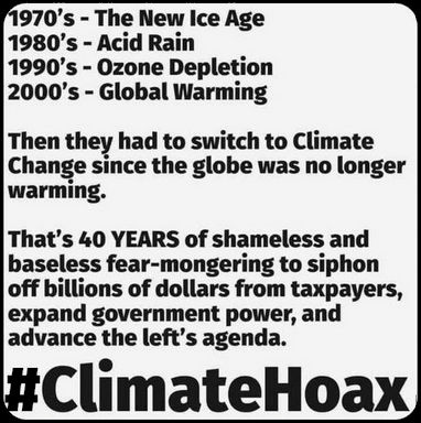 climate change59