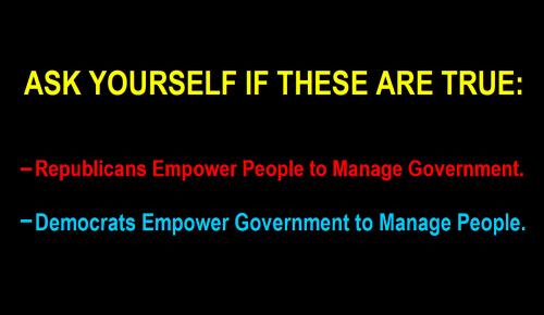 power to people, to government