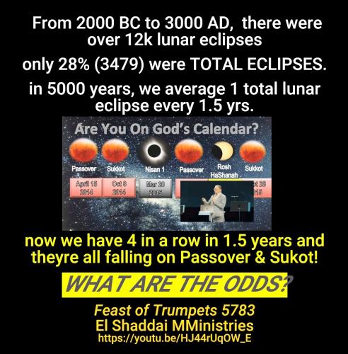 13:30:30 GMT-0400 (EDT)