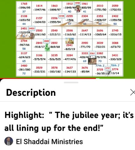 Screenshot_2022-09-22-14-42-06-636_com.google.android.youtube