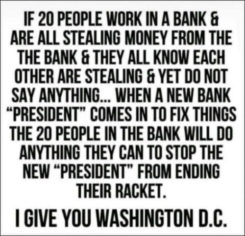 corruption261
