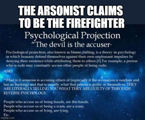 Psychological Projection 1