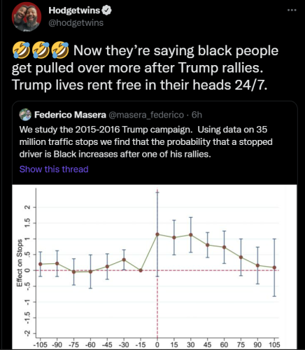 Blacks Rallies 1