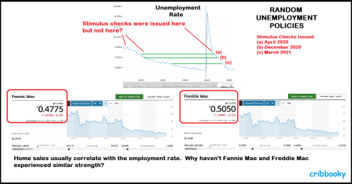 random_unemployment_policies