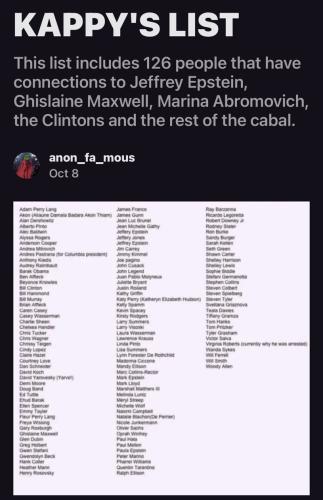 Kappys List 1