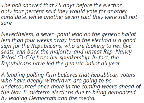 Polls Mid Term 2 Raussman 1