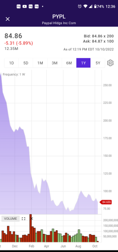 Screenshot_20221010-123610~2