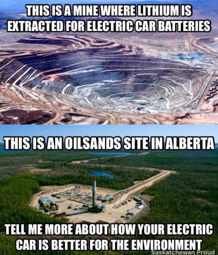 ALBERTA OIL SANDS