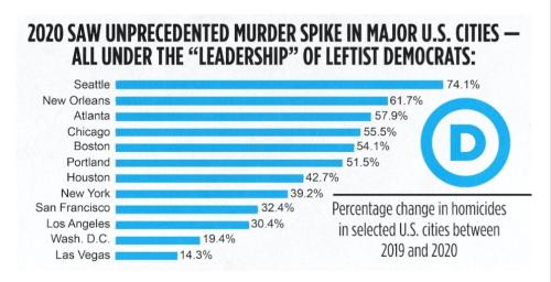 Screenshot_20221012-154243_Outlook