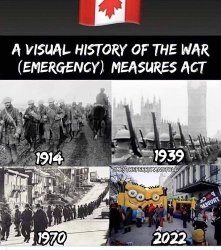 visual history