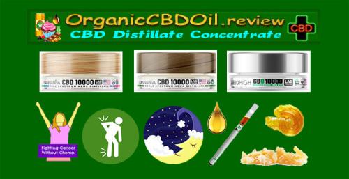 OrganicCBDOil.review - CBD Distillate Concentrate