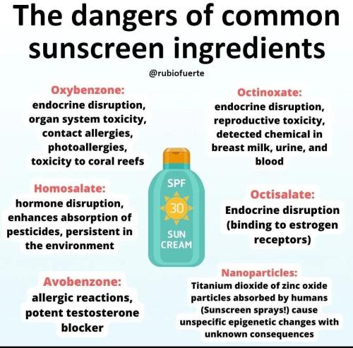 Sunscreen 1