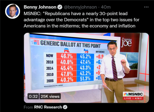 Election 1