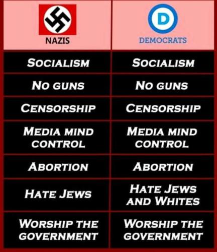 Democrats 1