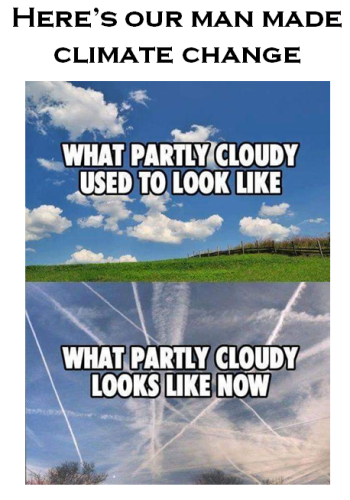 man made climate change