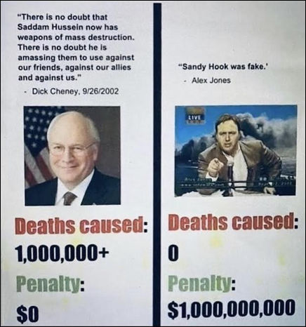 sandyhoax07