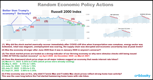 random_economic_ops