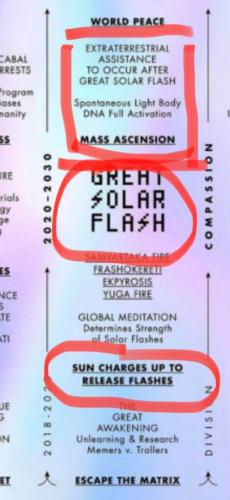 ,                                                                                                                                                                                                                          0 2