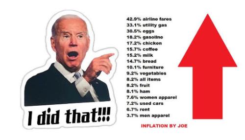 inflation82