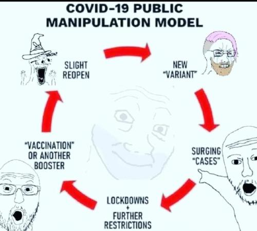booster lockdown cycle manipulation covidity more cases fear faucism