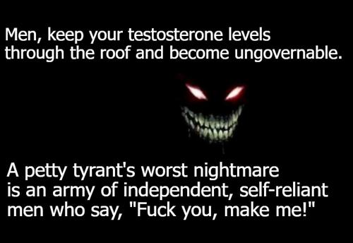 Become Ungovernable testosterone levels