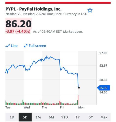 Screenshot_20221010-114657_Telegram