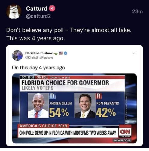 Polls 1
