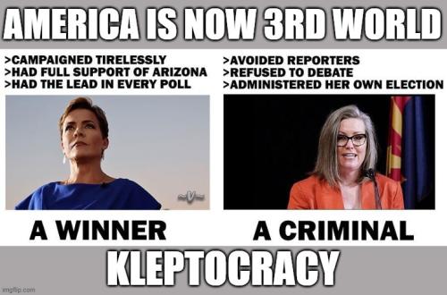 Kleptocracy 2022