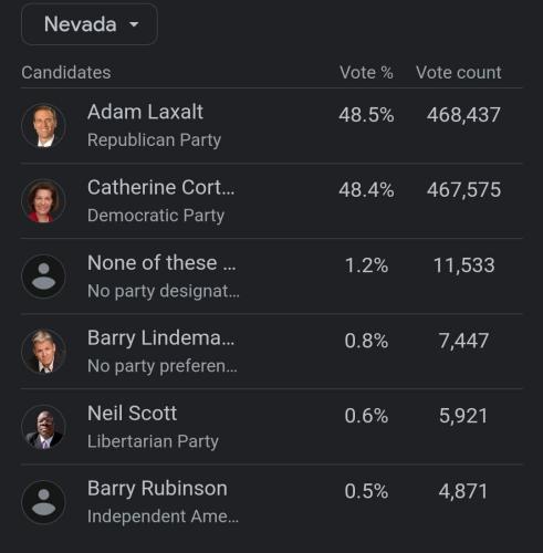 Screenshot_20221112-142504_Telegram