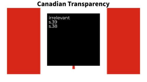 Canadian Transparency