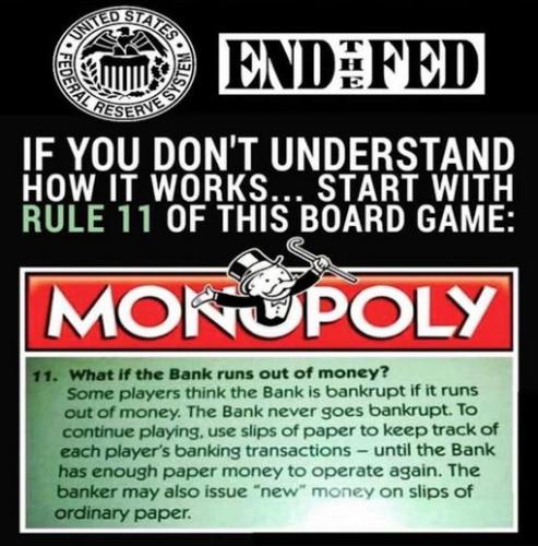 federal reserve10