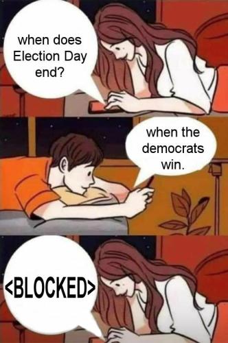 when does Election Day end