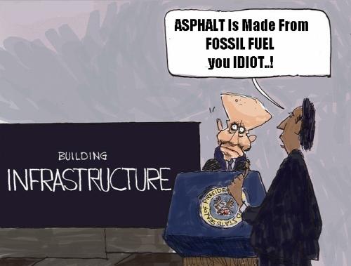 asphalt is a fossil fuel you idiot