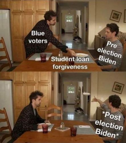 student loan forgiveness
